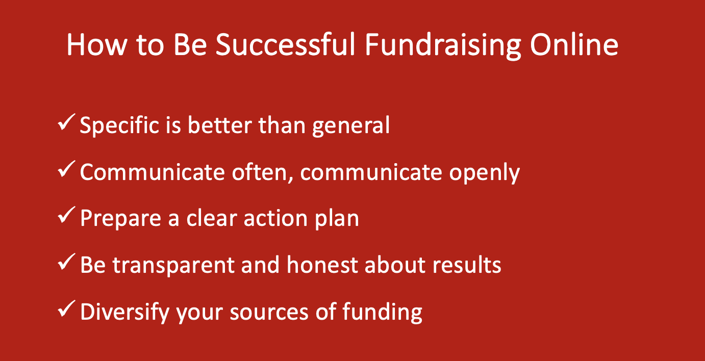 Success fundraising online